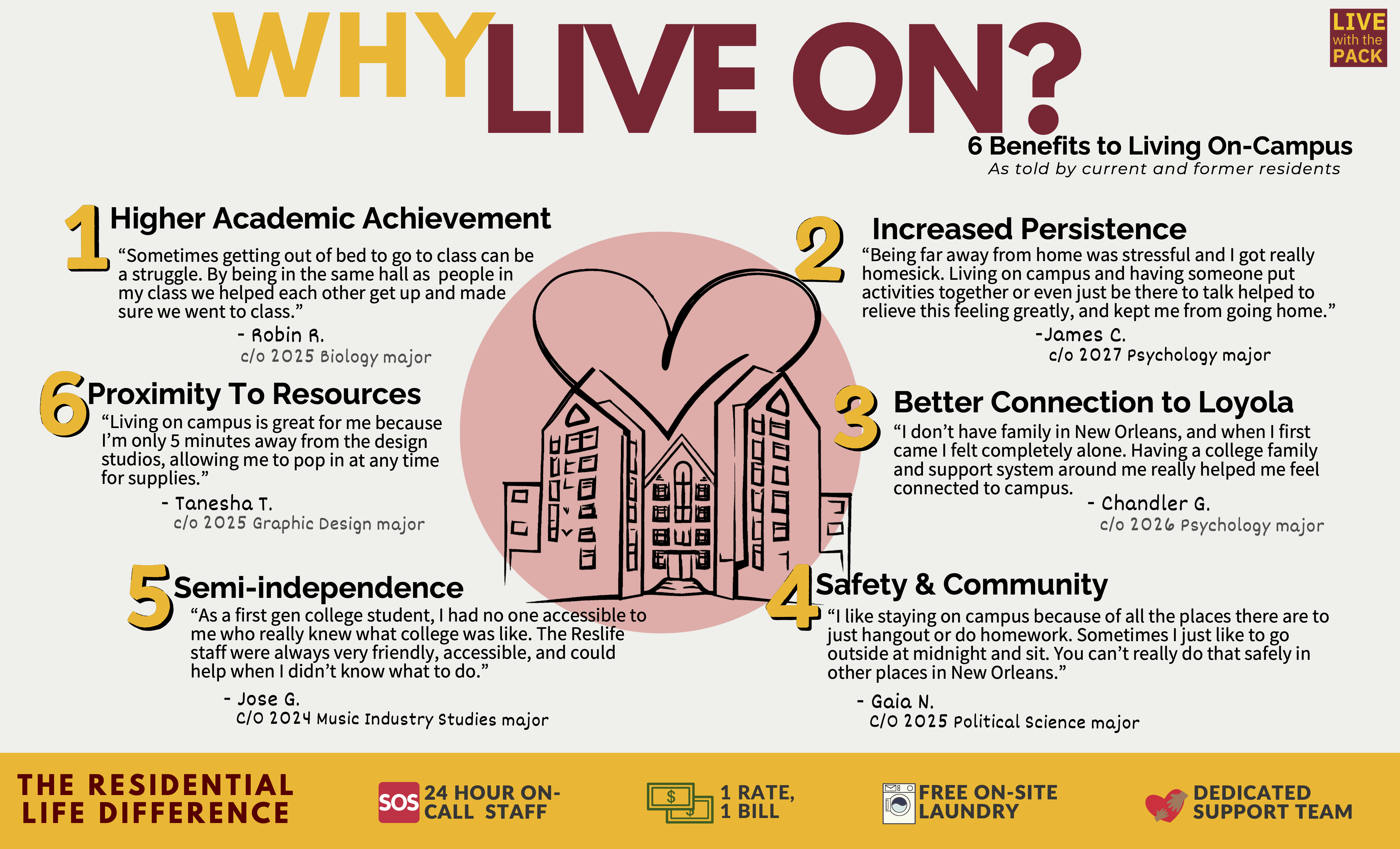 6 reasons to live on campus